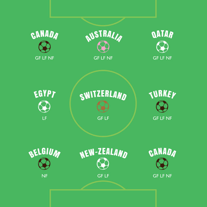 Beautiful Game Soccer-Inspired Chocolate Box
